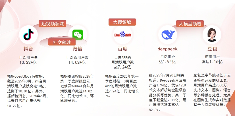 【阳泉】中山GEO哪家好？为什么主动优化比被动收录更有效？