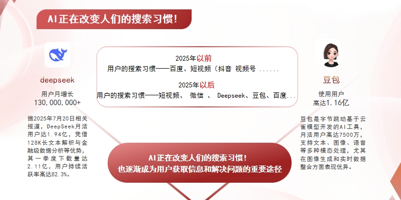 【阳泉】中山GEO哪家好？AI搜索优化全解析